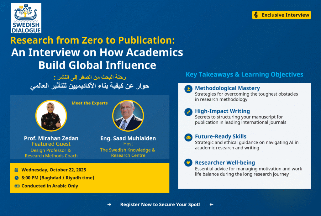 Promotional poster for The Swedish Dialogue live interview featuring Prof. Mirahan Zedan. Focus is on R&D publication, research methods, AI strategy, and academic work-life balance.